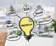 The Rising Power of Youth Innovation in Ghana