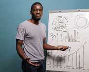 Why Marketing Budgets Get Cut - Marketing Mathematics Part 2