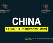 China lifts COVID restrictions: Why does this matter?