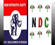 NPP, NDC is the Value the same?