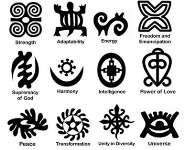 THE IMPACT OF GHANAIAN(ADINKRA) SYMBOLS ON TODAYS FATHERHOOD.