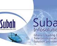 The SUBAH Saga: Was There Really Work Not Done?