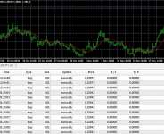 Forex Trading Starter Pack In Ghana For All New Traders