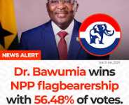 Bawumia Wins; Are the Zongos Ready for Him?