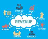 From Cost Center to Revenue Guardian: How Strategic Privacy Powers Business Growth
