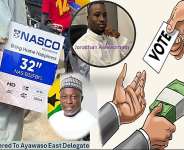 Delegate Corruption and Vote Buying: A Growing Threat to Ghana’s Democratic Integrity