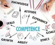 The House of a Competent Medical Laboratory Science Manager or Supervisor for Sustainable Medical Laboratory Services