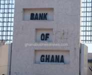 Ghana’s Financial/banking Crisis: