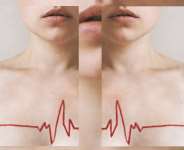 Heart Symptoms Alarms You Shouldnt Dare Ignore