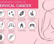 Breaking The Barriers To Cervical Cancer Treatment