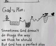 Trusting in Gods Plan: Biblical Stories of Providence and Guidance