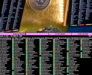 The Historic UN Resolution on Reparative Justice for Slavery