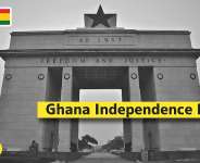 66 Years Of Independence, What Next?