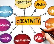 Unleashing Your Creativity: Strategies for Thinking Outside the Box