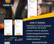 Why The COVID-19 App Is Key In Our Fight Against The COVID-19 Virus: A Researchers View