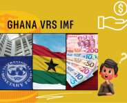 The IMF Deal with Ghana: The Positive and Negative Effects, the Terms, and What Ghanaians Need to Know