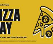 Binance Launches $5 Million BTC Giveaway to Mark 15 Years of Bitcoin Pizza Day