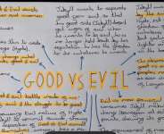 The Dialectics Of Good And Evil