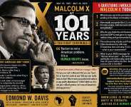 Malcolm X At 101: What Would He Say About America In 2026?