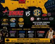 THE GREAT MIGRATION 2.0: An Exodus of Black Student-Athletes to HBCUs
