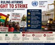 The Effect Of The Icj Ruling On The Right To Strike On Ghanas Labour Jurisprudence