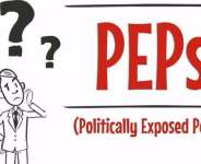 Who is a Politically Exposed Person (PEP)