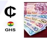 Ghana’s Cedi Exchange Rate to the Dollar: What Does It Really Mean for the Economy?