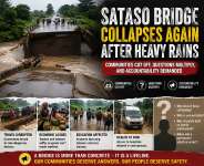 Sataso Bridge collapse after heavy rains has once again disrupted lives, cutting off communities and exposing infrastructure vulnerabilities. As residents demand answers, urgent questions on safety, accountability, and long-term solutions intensify, calling for decisive government action and sustainable reconstruction.