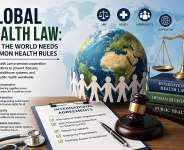 Global Health Law: Why the World Needs Common Health Rules