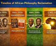 Africa’s Unease with Itself