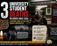 13 university student deaths recorded since 2024 is more than a statistic it is a wake-up call for Ghanas tertiary institutions. It raises urgent questions about campus safety, mental health support, and accountability in protecting the very lives meant to be shaped by education.