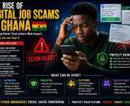 The Rise of Digital Job Scams in Ghana highlights a growing threat facing young people online. Urgent action is needed from authorities, educators, and platforms to strengthen cyber awareness, enforce job verification, and protect vulnerable youths from digital exploitation.