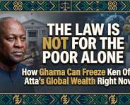 The Law is Not for the Poor Alone: How Ghana Can Freeze Ken Ofori-Atta’s Global Wealth Right Now