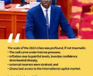 Amin Adam Fires Back: “IMF Programme Never Derailed Under AkufoAddo”