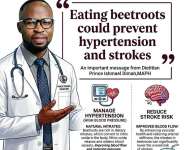 Eating Beetroots Could Prevent Hypertension