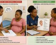 Beyond The Consent Form: Informed Consent, Patient Autonomy, And Choice-Centred Surgical Care In Ghana