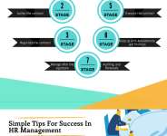 4 Tips To Improve Customer Service Management