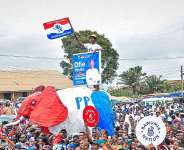 NPP Faces Existential Crisis – IMANI’s Latest Sentiment Analysis