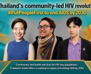 Thailands community-led HIV revolution is powered by #PutPeopleFirst