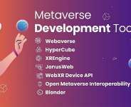 Africans Using Metaverse Tools, Digital Apps to Build Empowered Communities