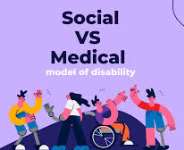 Social vs. Medical Model of Disability. Image by Sociability app