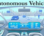 Autonomous Vehicles: A Technology That Should Be Embraced