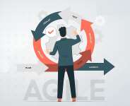Agile Practices: A Supply Chain Factor