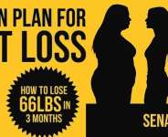 Book Review: Your Action Plan For Weight Loss By Sena Coffi