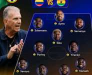 Analysis: Carlos Queiroz’s PPD Framework Offers a Blueprint for Rebuilding Ghana Football