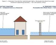 A National Engineering Policy Framework For Urban Flood Resilience For Ghana
