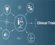Clinical Trials – Hero or Villain?
