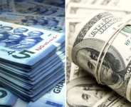 August 11: Cedi sells at GHS12.45 on forex market, GHS11.78 on BoG interbank
