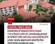 University Hostel Charges: When Accommodation Becomes a Barrier to Education
