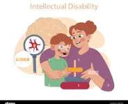 Intellectual Disability and Love. Image: Alamy